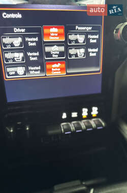 Пикап Ram 1500 2021 в 