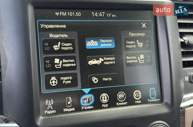 Пикап Ram 1500 2016 в 