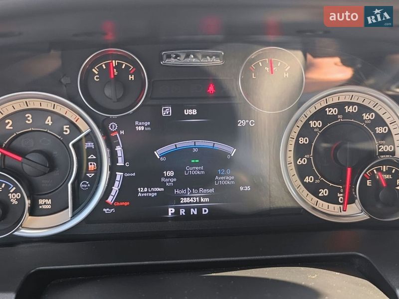 Пикап Ram 1500 2017 в Киеве
