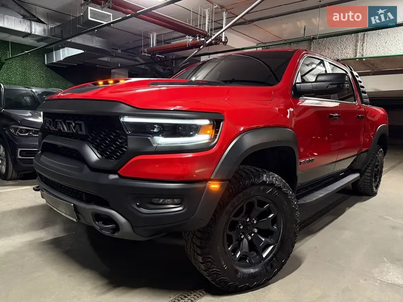 Ram TRX