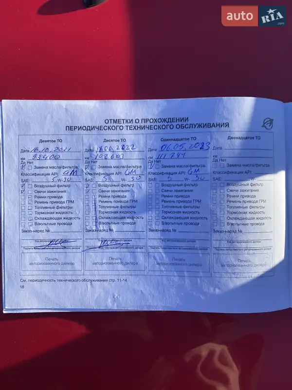 Хетчбек Ravon R2 2017 в Львові документ 4 фото Хетчбек Ravon R2 2017 в Львові документ