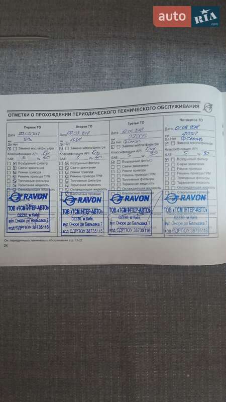 Хетчбек Ravon R2 2016 в Броварах