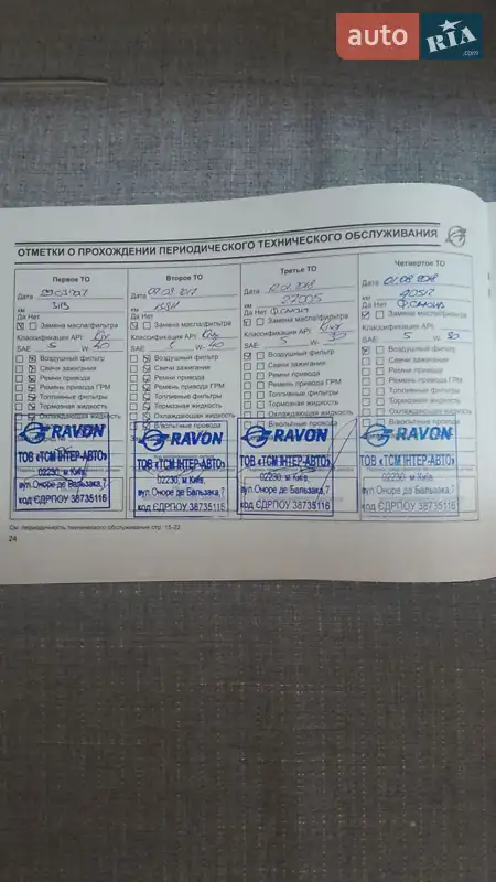 Хетчбек Ravon R2 2016 в Броварах документ