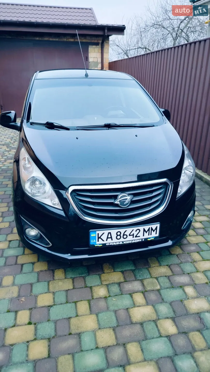 Ravon R2 2018