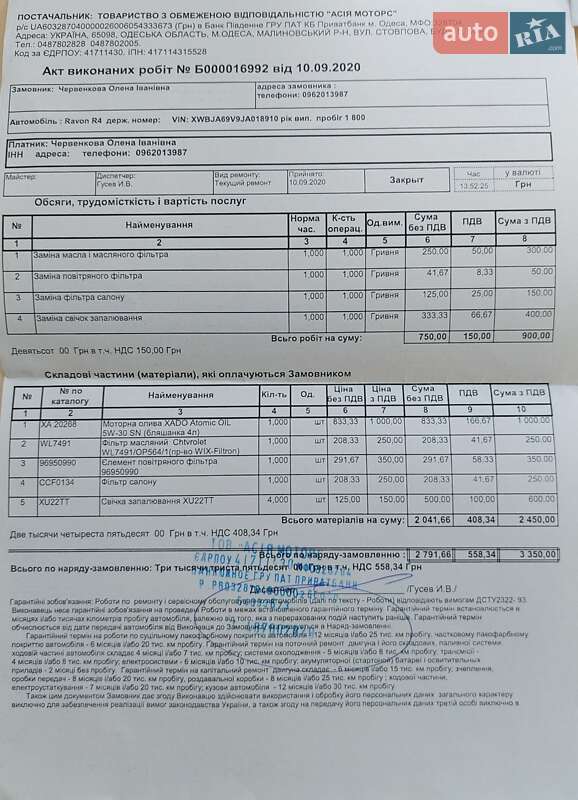Седан Ravon R4 2018 в Болграде