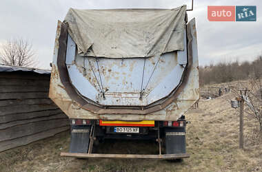 Самосвал полуприцеп Reisch RHKS 2012 в 