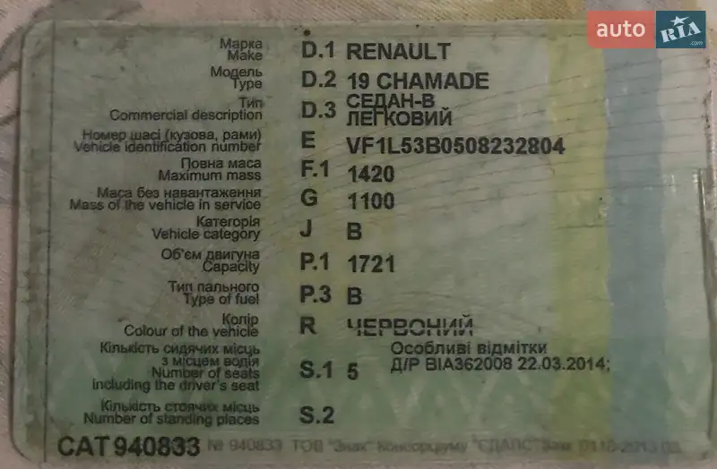 Седан Renault 19 1992 в Одессе документ