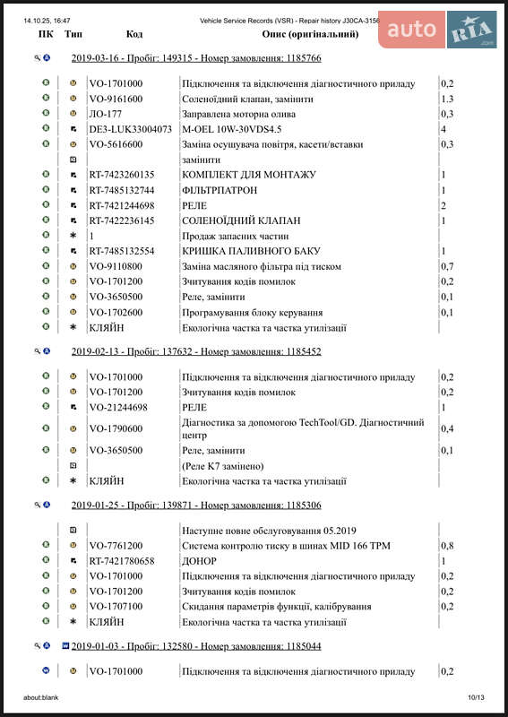 Тягач Renault C-Series 2017 в Дубно фото 48 Тягач Renault C-Series 2017 в Дубно