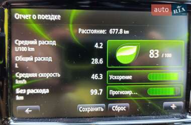 Внедорожник / Кроссовер Renault Captur 2019 в 