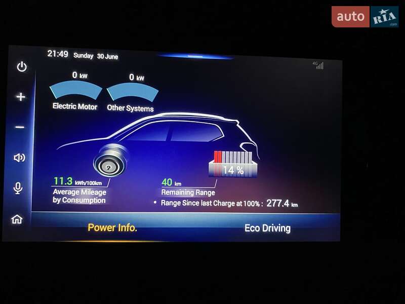 Позашляховик / Кросовер Renault City K-ZE 2019 в Кривому Розі