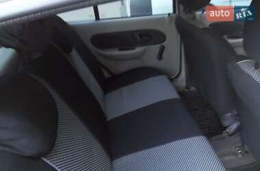 Седан Renault Clio Symbol 2002 в 