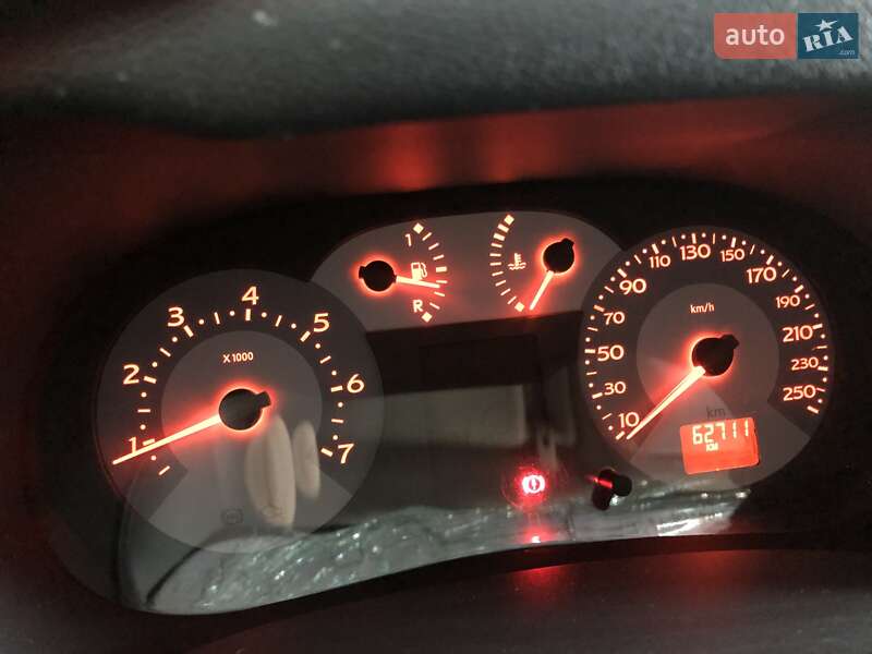 Renault Clio Symbol 2008