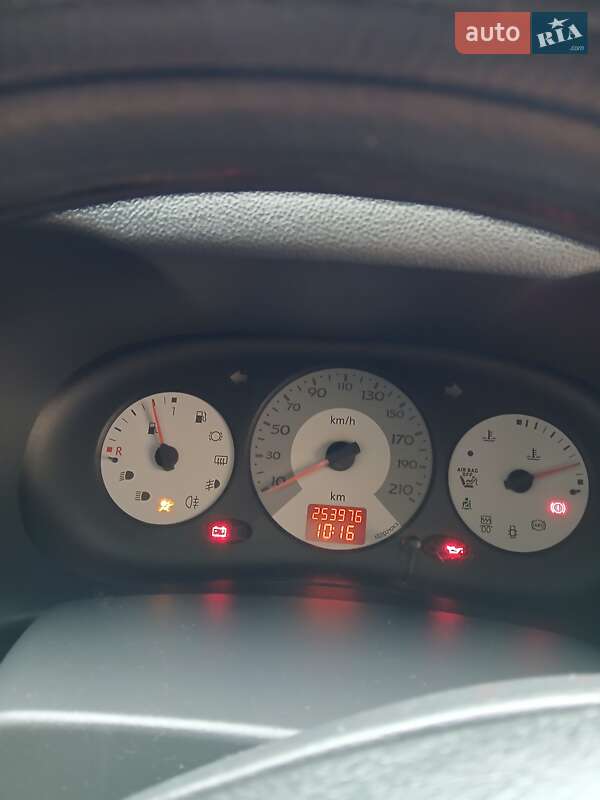 Седан Renault Clio Symbol 2006 в Толстом