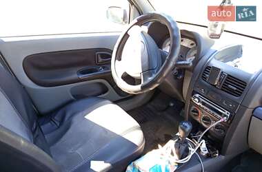 Седан Renault Clio Symbol 2007 в 