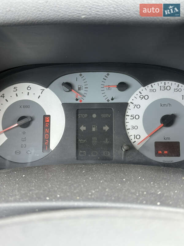 Седан Renault Clio Symbol 2006 в Козині