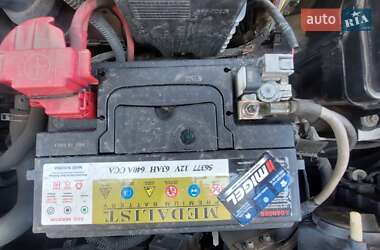 Универсал Renault Clio 2015 в 