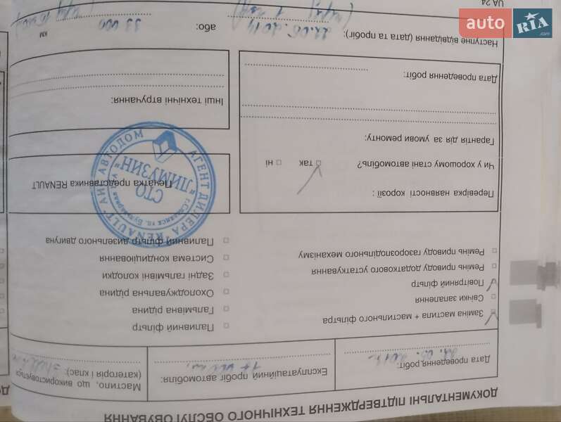 Седан Renault Clio 2007 в Днепре