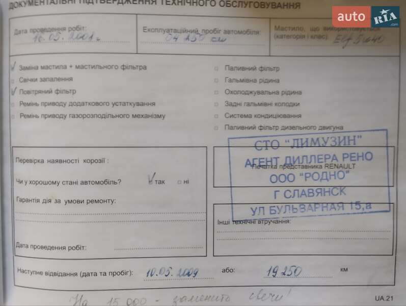 Седан Renault Clio 2007 в Днепре