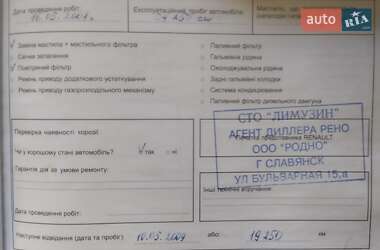 Седан Renault Clio 2007 в 