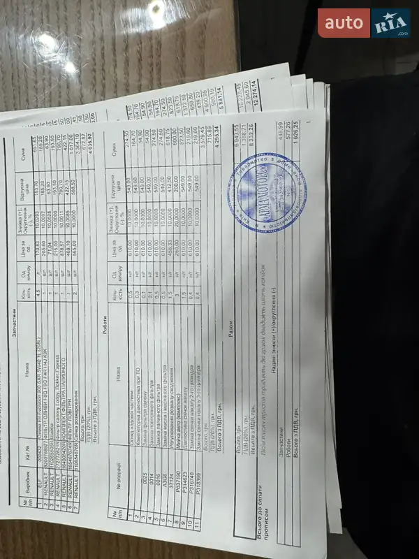 Грузовой фургон Renault Dokker 2014 в Корсуне-Шевченковском документ