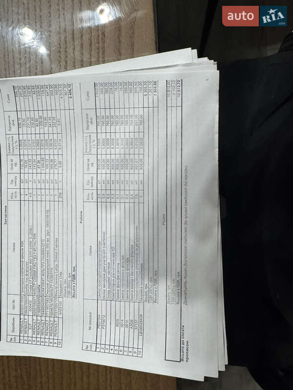 Грузовой фургон Renault Dokker 2014 в Корсуне-Шевченковском