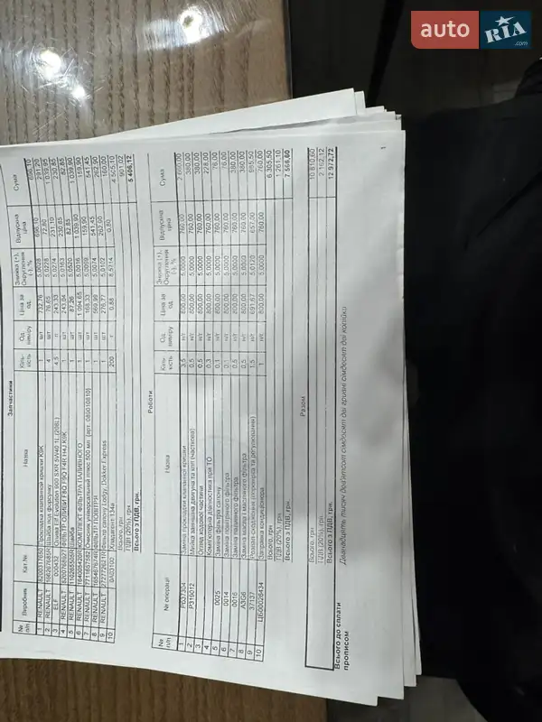 Грузовой фургон Renault Dokker 2014 в Корсуне-Шевченковском документ