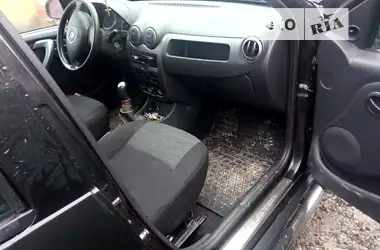 Renault Duster 2012