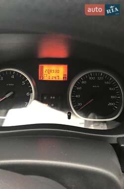 Внедорожник / Кроссовер Renault Duster 2013 в 