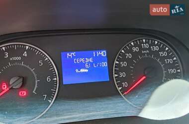 Внедорожник / Кроссовер Renault Duster 2020 в 