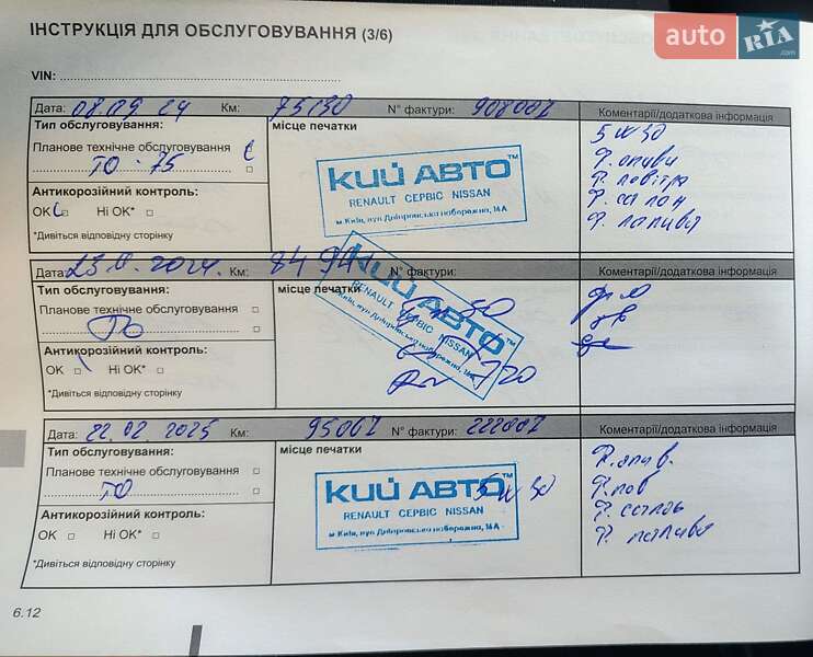 Внедорожник / Кроссовер Renault Duster 2021 в Киеве фото 10 Внедорожник / Кроссовер Renault Duster 2021 в Киеве