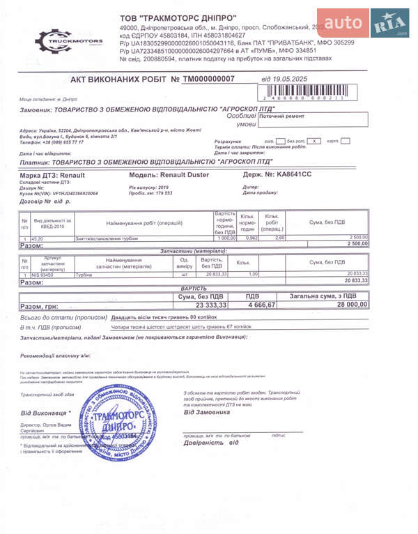 Внедорожник / Кроссовер Renault Duster 2021 в Днепре