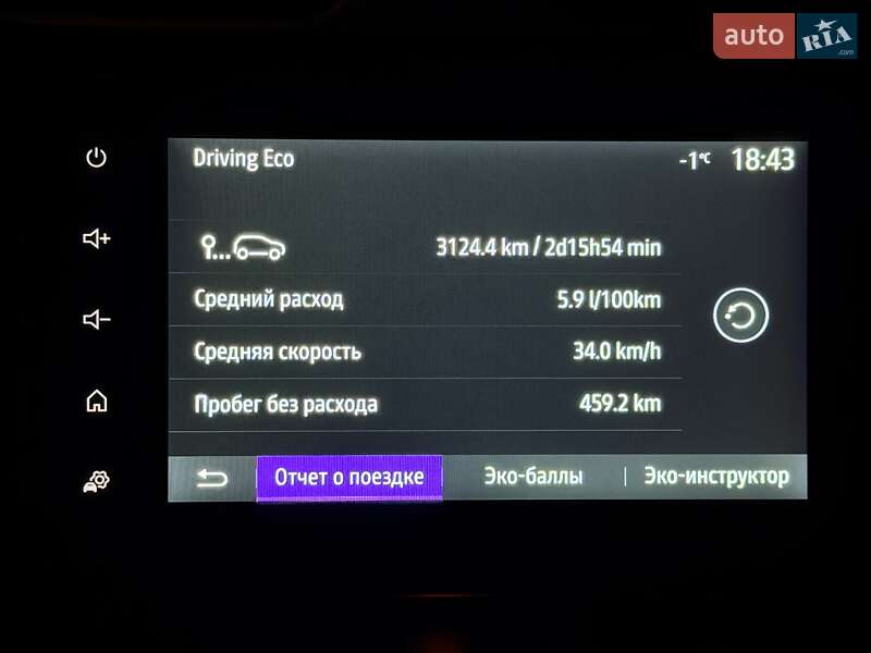Позашляховик / Кросовер Renault Duster 2023 в Одесі
