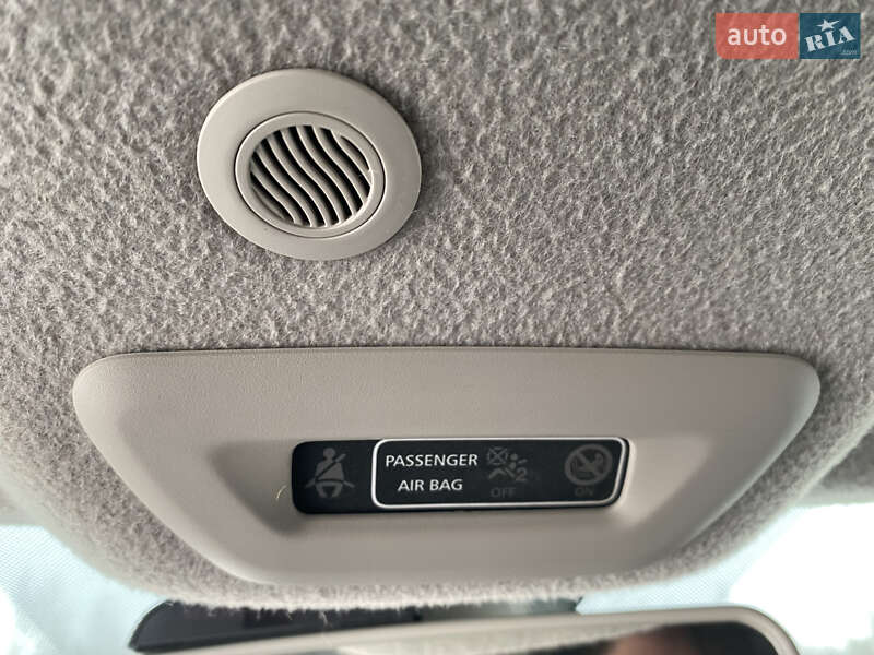 Позашляховик / Кросовер Renault Duster 2018 в Полтаві