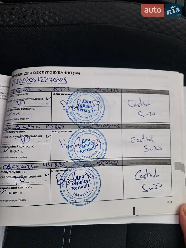 Внедорожник / Кроссовер Renault Duster 2024 в Хмельницком документ