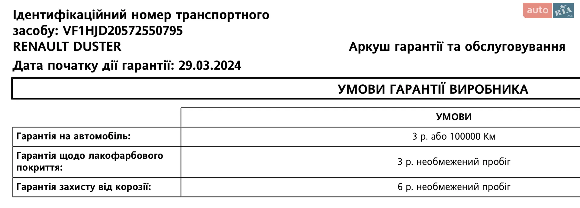 2024 Renault Duster - мініатюра 18