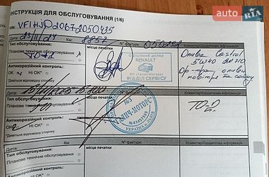 Внедорожник / Кроссовер Renault Duster 2023 в Львове