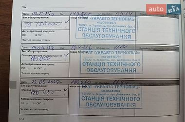 Внедорожник / Кроссовер Renault Duster 2022 в Киеве