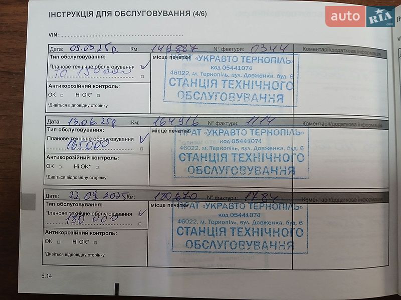 Внедорожник / Кроссовер Renault Duster 2022 в Киеве