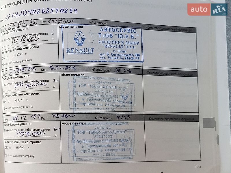 Позашляховик / Кросовер Renault Duster 2021 в Києві