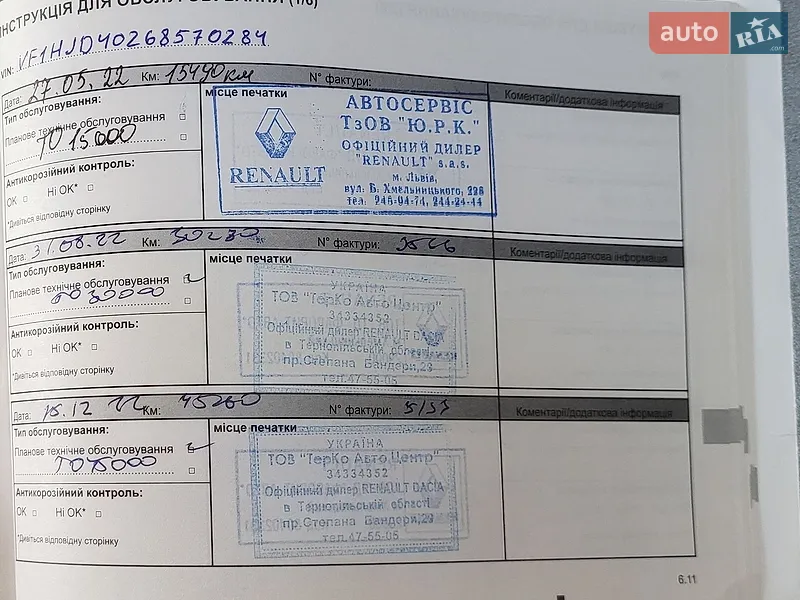 Позашляховик / Кросовер Renault Duster 2021 в Києві документ