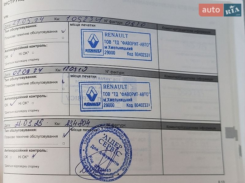 Позашляховик / Кросовер Renault Duster 2021 в Києві