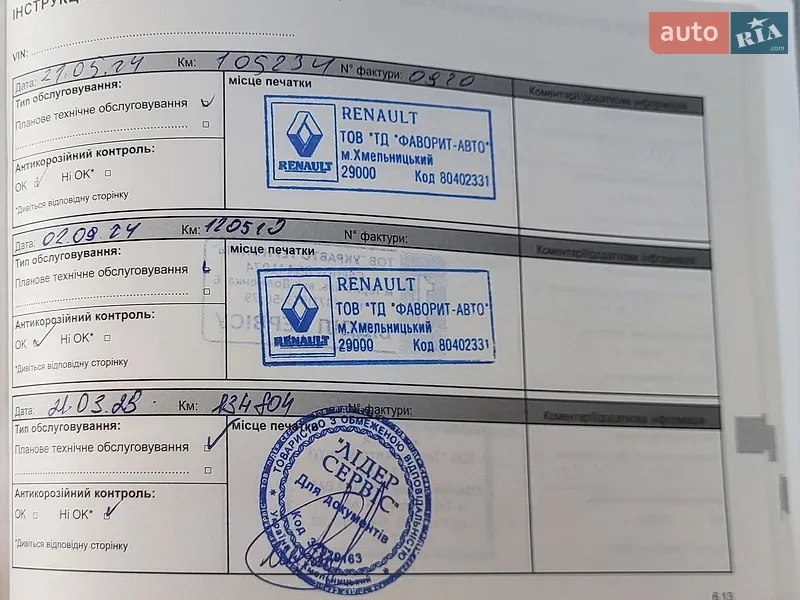 Позашляховик / Кросовер Renault Duster 2021 в Києві документ