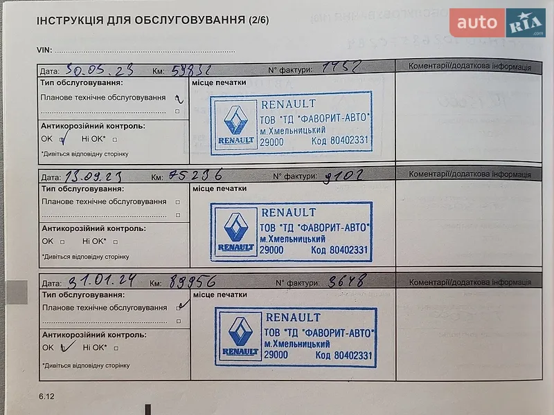 Внедорожник / Кроссовер Renault Duster 2021 в Киеве документ