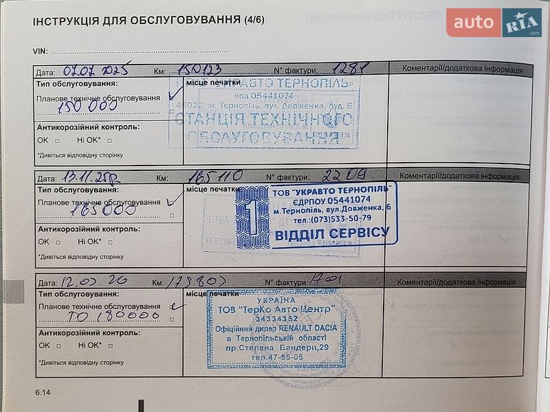 Позашляховик / Кросовер Renault Duster 2021 в Києві