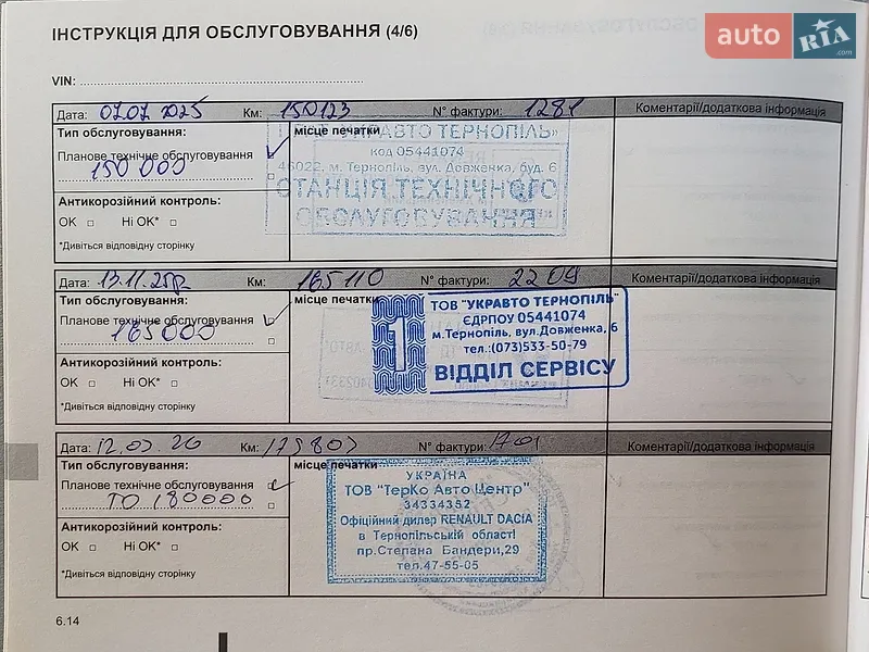 Позашляховик / Кросовер Renault Duster 2021 в Києві документ