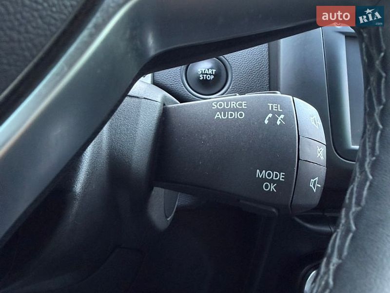 Внедорожник / Кроссовер Renault Duster 2018 в Киеве