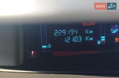 Мінівен Renault Espace 2005 в 