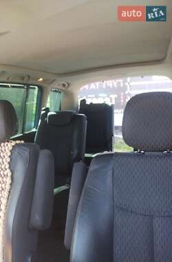Мінівен Renault Espace 2005 в 