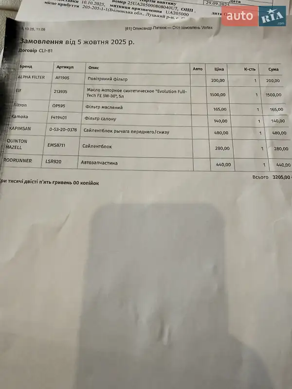 Мінівен Renault Espace 2015 в Луцьку документ