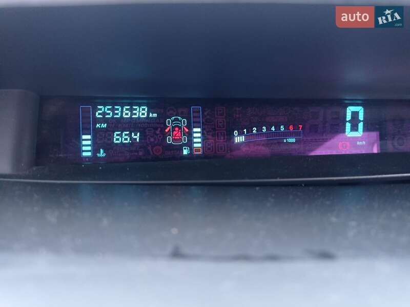 Минивэн Renault Espace 2004 в Долине